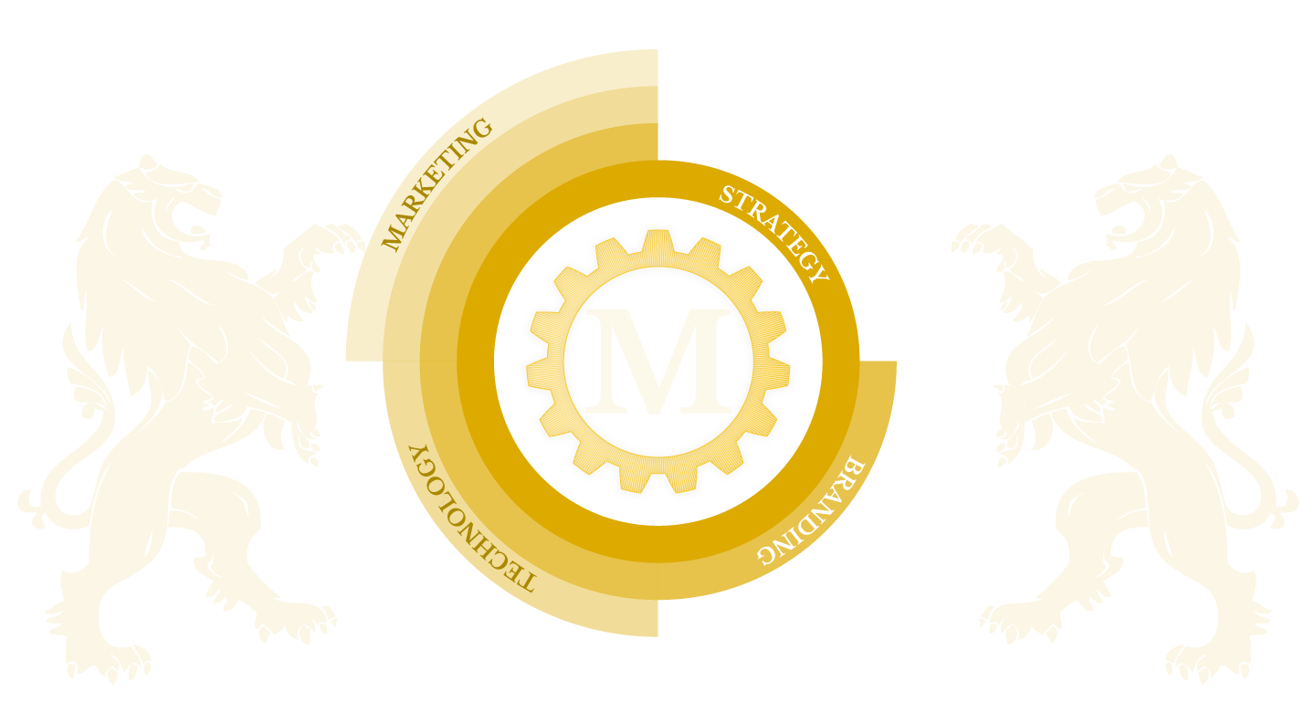 Marketing Engines Core Values